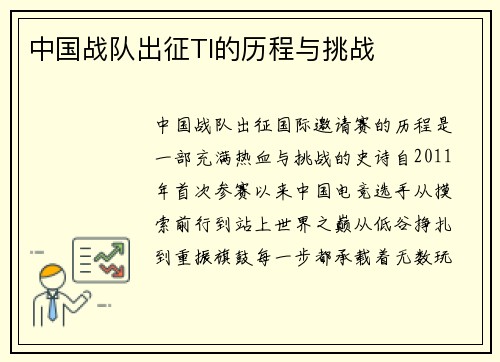 中国战队出征TI的历程与挑战